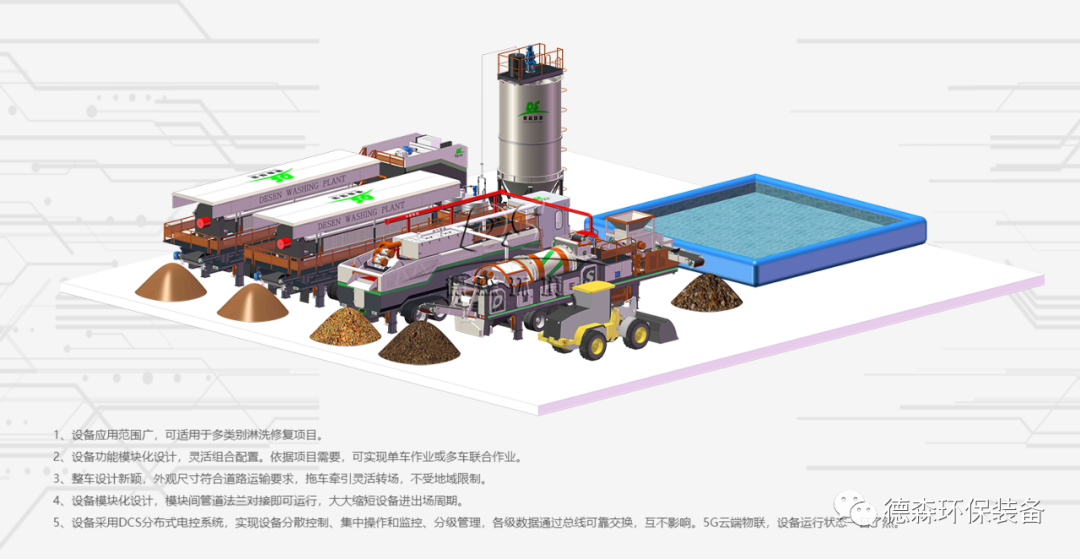 AG亚游淋洗车